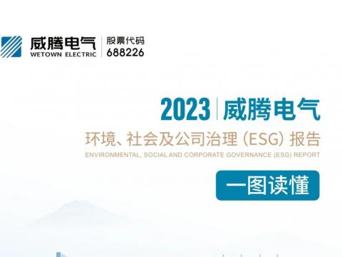 emc易倍电气宣布2023年ESG报告 践行经济社会周全协调可一连生长